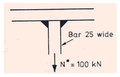 262_required size of fillet weld.jpg